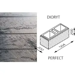 Bloczki Joniec Roma Perfect Dioryt Bloczki Joniec Roma Perfect Dioryt